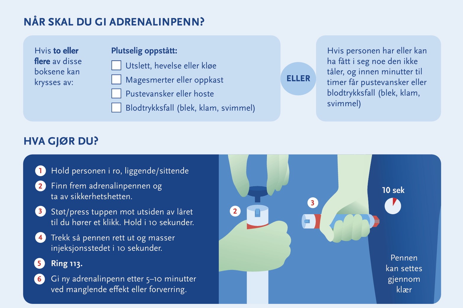 Anafylaksiplakaten er til bruk i barnehager, skoler og skolefritidsordning.